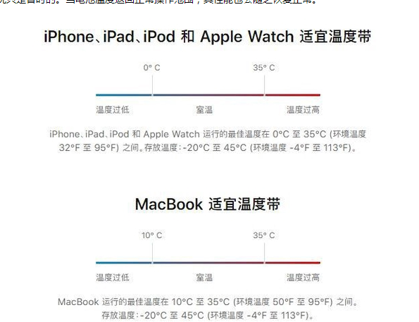 镇平苹果13维修分享iPhone 13耗电越来越快怎么办 